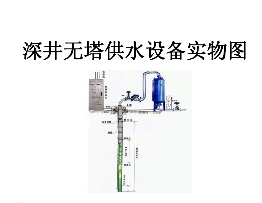 白沟新城井泵无塔式供水设备